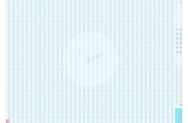 Clock icon with a digital interface showing employee work schedules